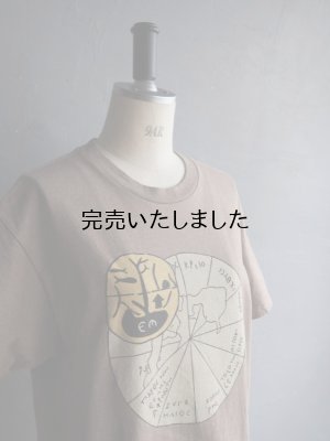 画像7: ENDS and MEANS(エンズアンドミーンズ) Apocalypsis Tee カーキベージュ