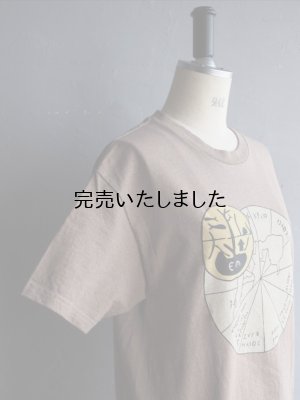 画像10: ENDS and MEANS(エンズアンドミーンズ) Apocalypsis Tee カーキベージュ